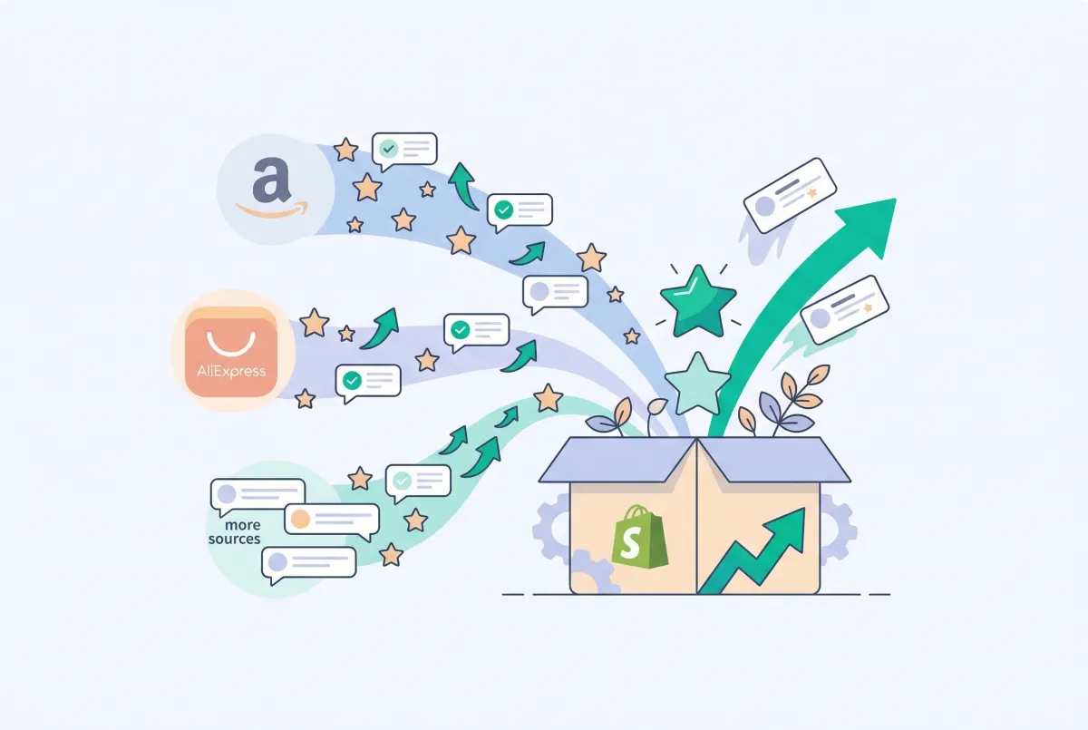 How to Import Product Reviews to Shopify from Amazon, AliExpress, and More